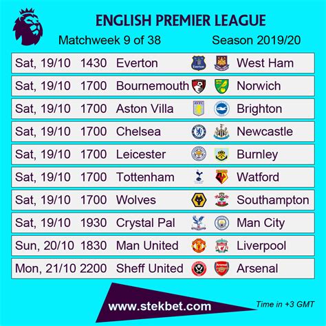 english premier league bbc|today's matches in premier league.